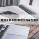 奥迪全新车型/奥迪全新车型图片