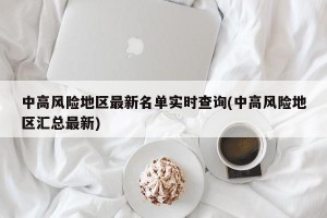 中高风险地区最新名单实时查询(中高风险地区汇总最新)