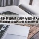 31省份新增确诊12例均为境外输入/31省份新增确诊病例33例 均为境外输入