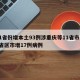 31省份增本土93例涉重庆等11省市/31省区市增17例病例