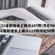 【31省新增本土确诊107例:河北90例,31省新增本土确诊115例河北90例】