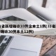 31省新增确诊33例含本土1例(31省新增确诊30例本土12例)