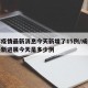 成都疫情最新消息今天新增了15例/成都疫情最新进展今天是多少例